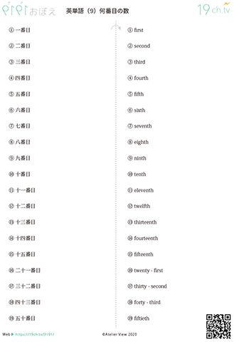 9 何番目の数 英単語 聞き覚え 19ch