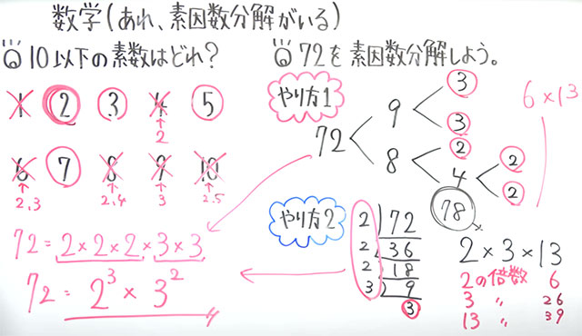 中1数学1章を52分で-1