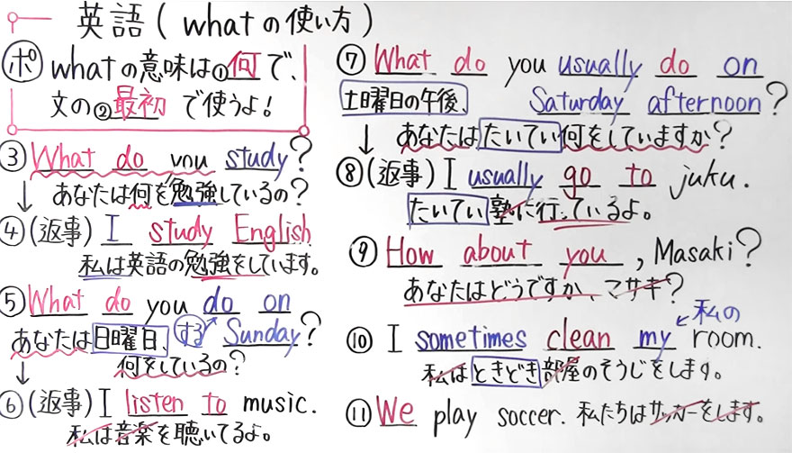 中１英語-6