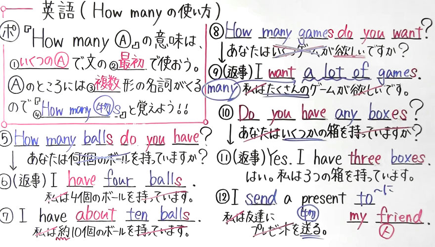 中１英語-7