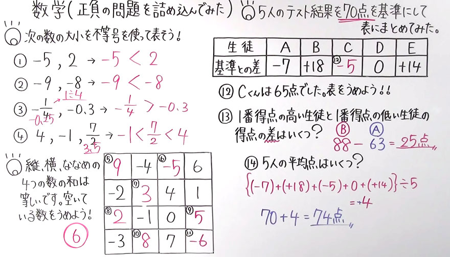 中１数学-10