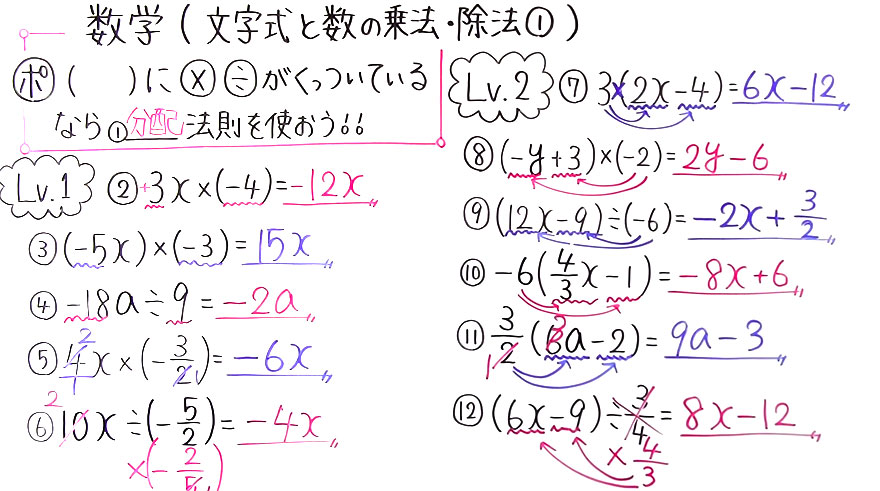 中１数学-21