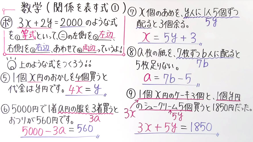 中１数学-23