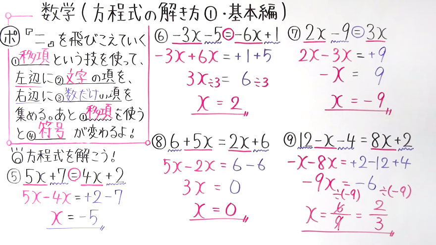 中１数学-28