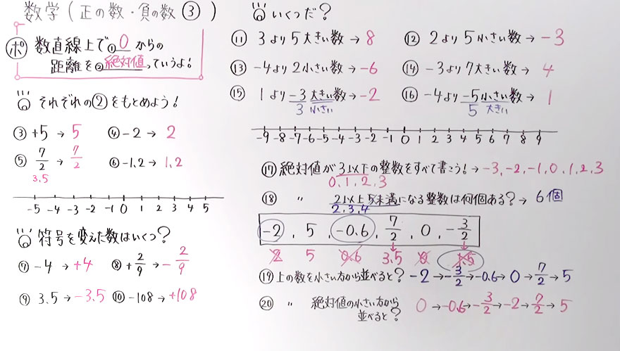 中１数学-3