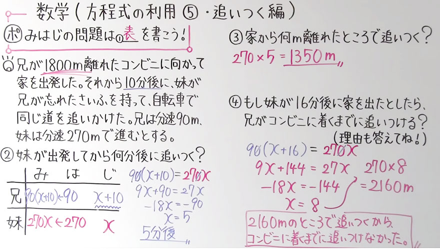 中１数学-37