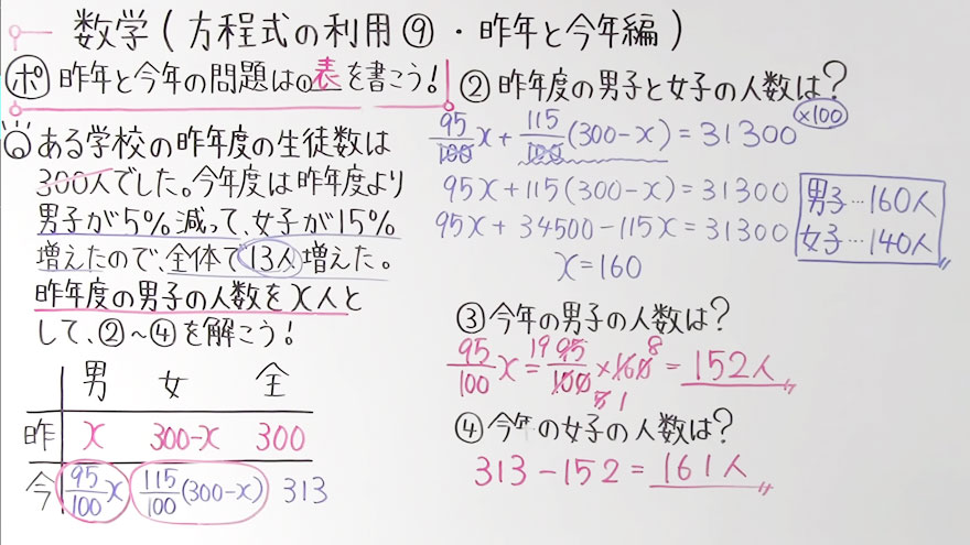 中１数学-41