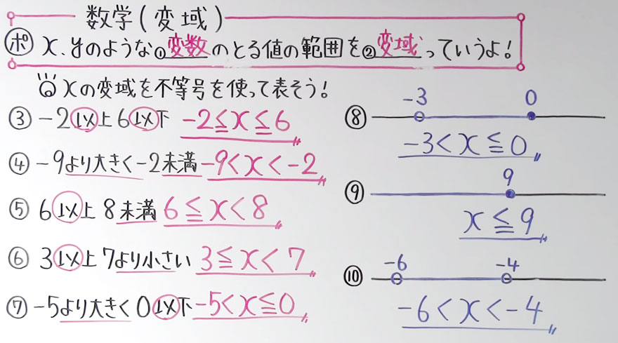 中１数学-45