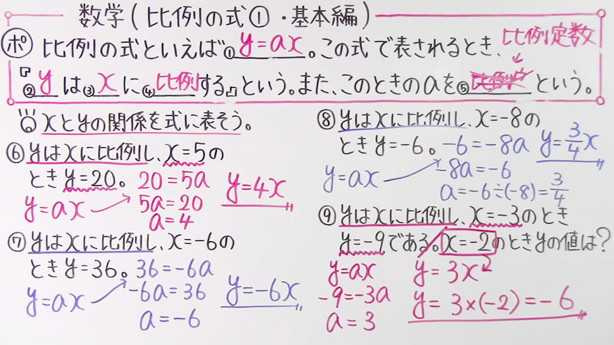 中１数学-46