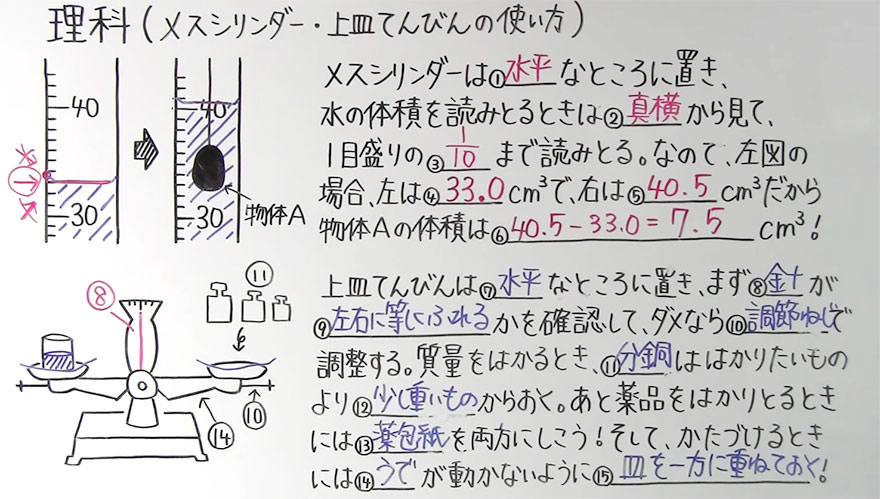 中１理科-20