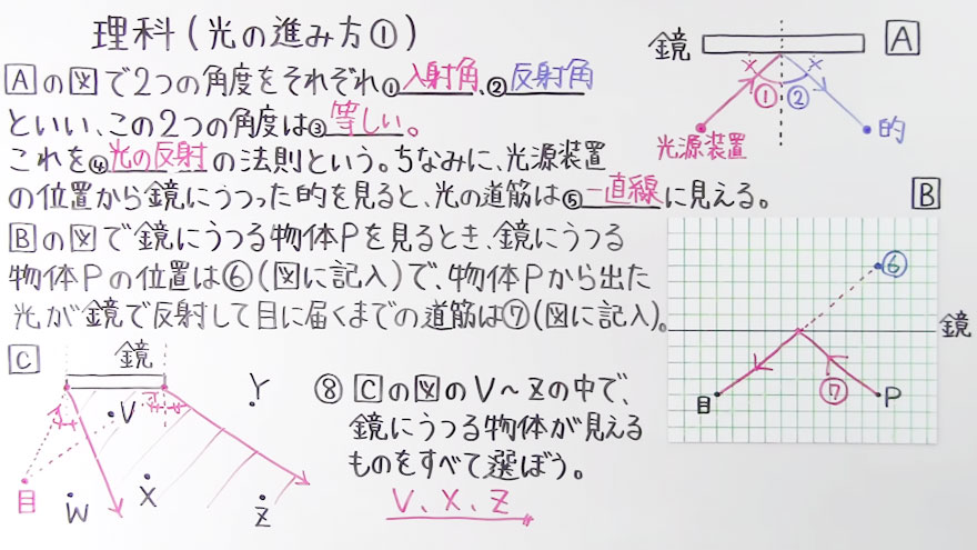 中１理科-35