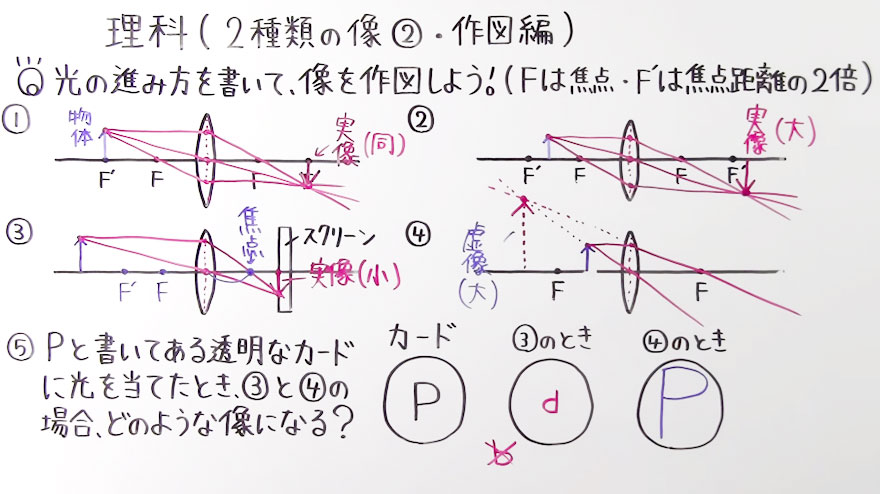 中１理科-40