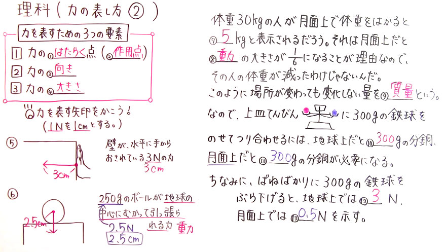 中１理科-45