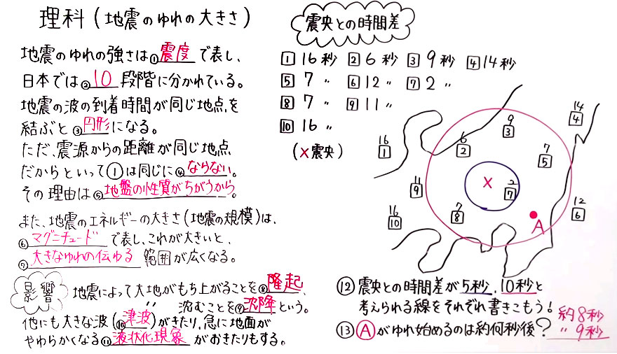 中１理科-53