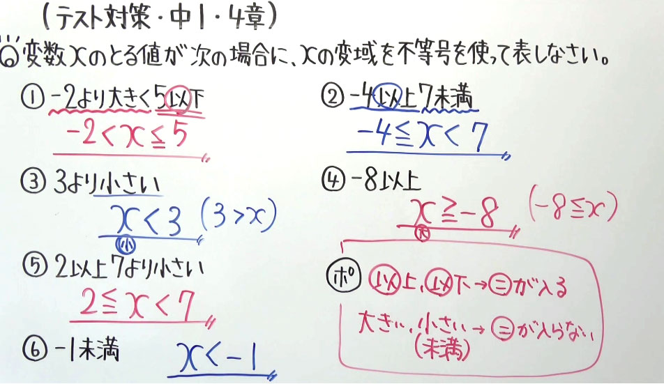 中学１年数学のテスト対策動画 中１数学 15解答 19ch