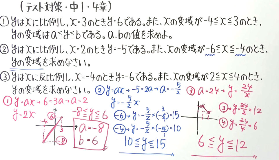 中１数学-16