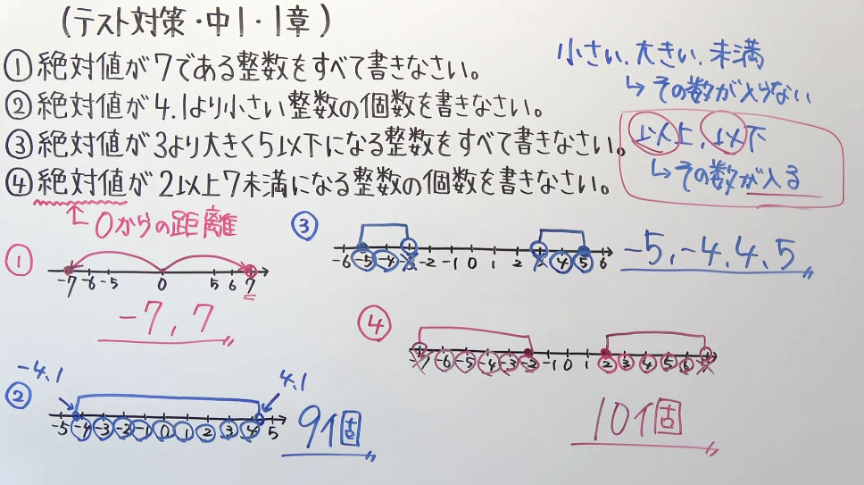 中１数学-2