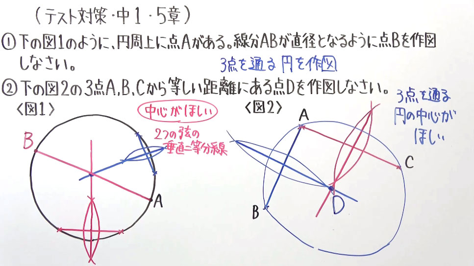 中１数学-22