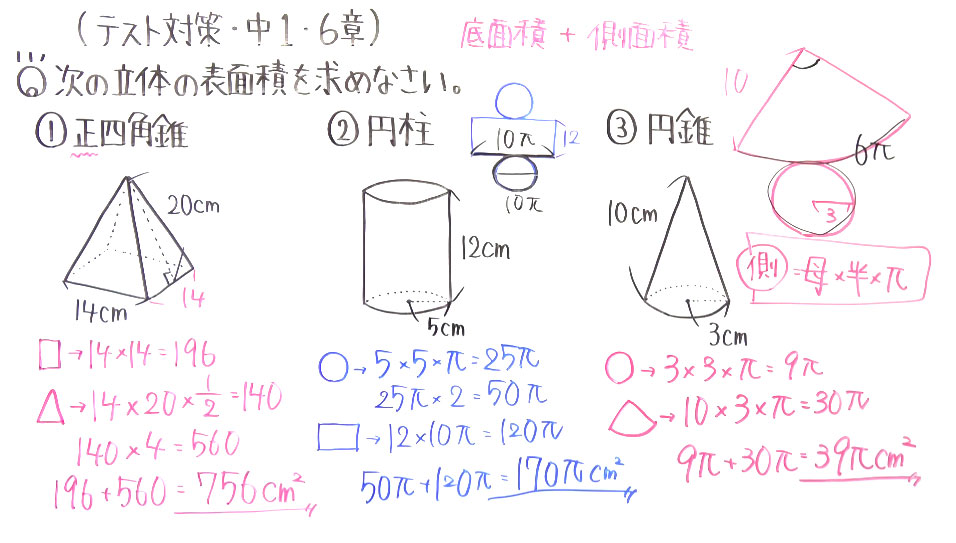 中１数学-28