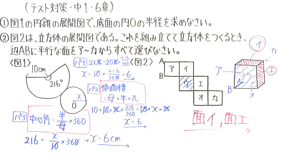 中１数学-29