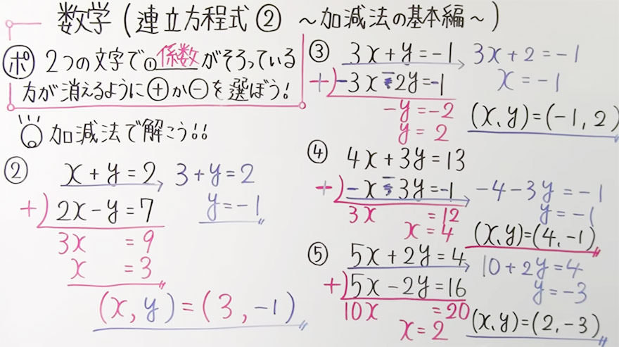 中2数学-15