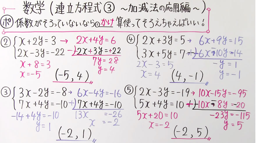 中2数学-16