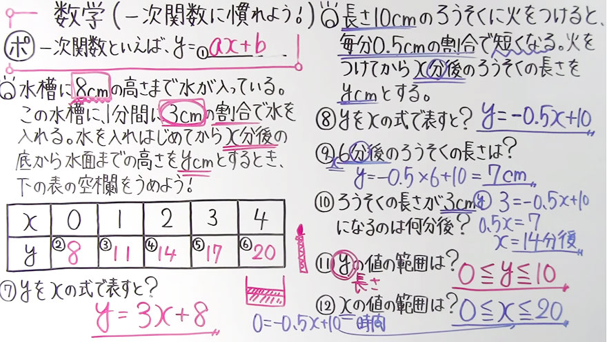 中2数学-28