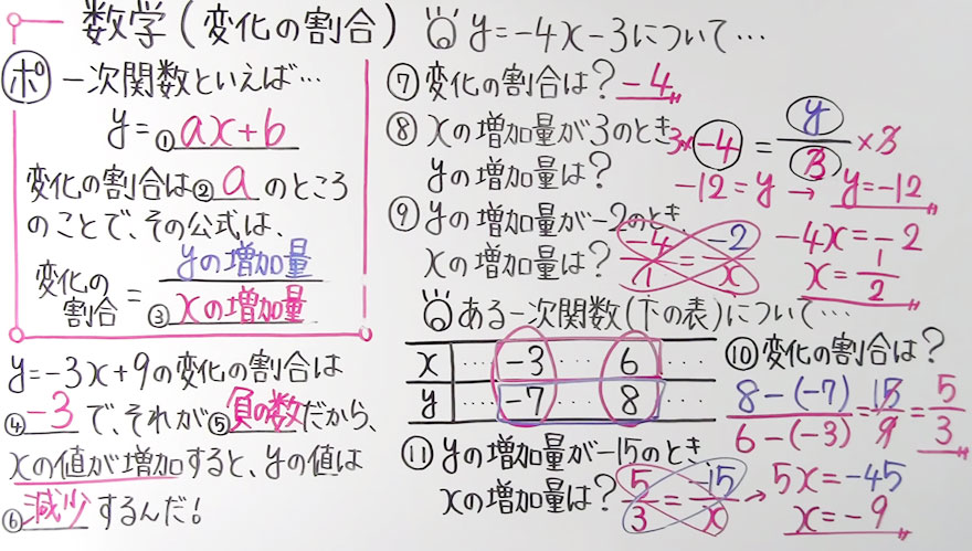 中2数学-29