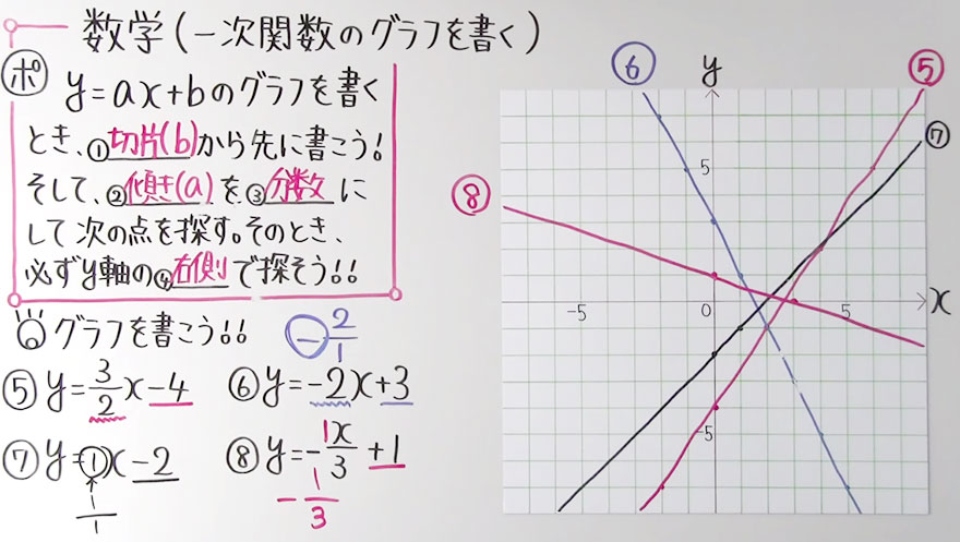 中2数学-30