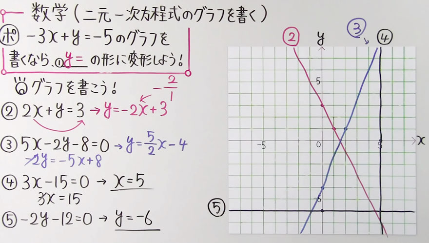 中2数学-35