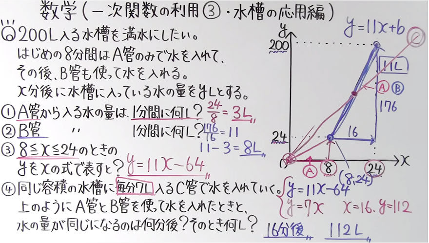 中2数学-40