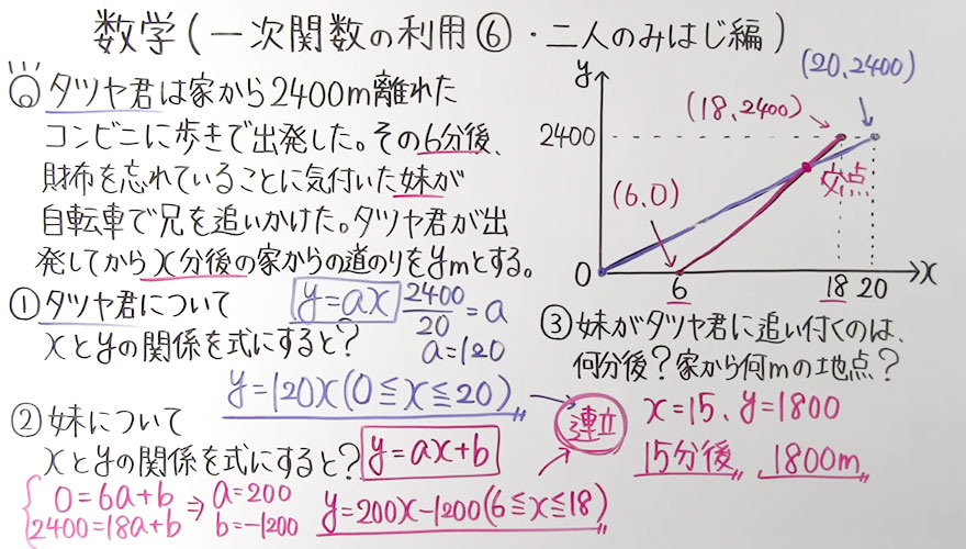 中2数学-43