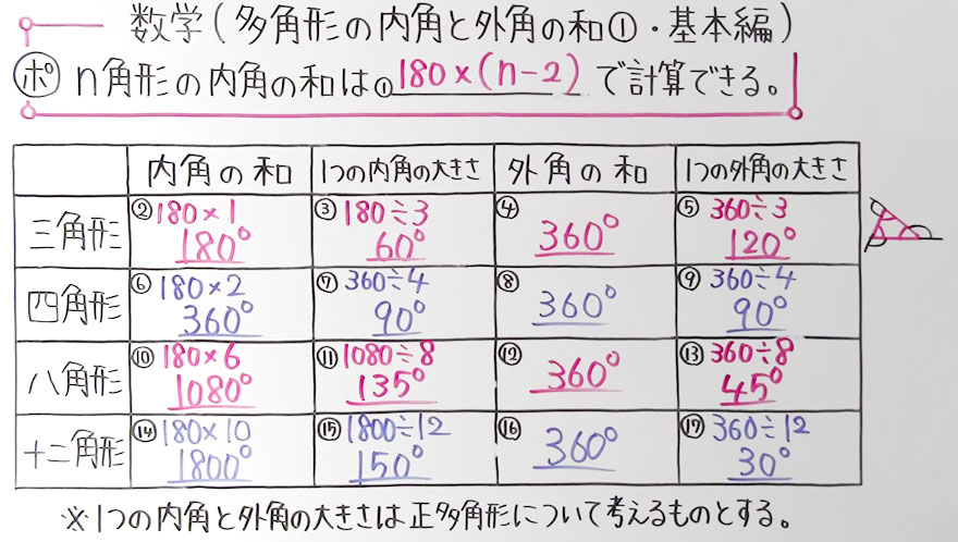 中2数学-51