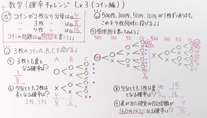 中2数学-81