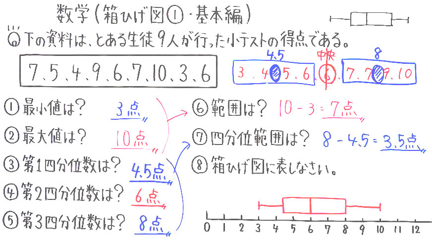 中2数学-87