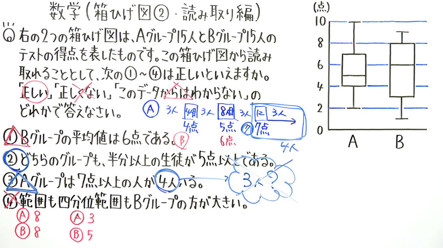 中2数学-88