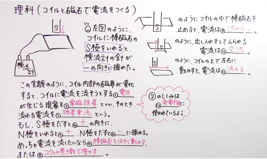 中2理科-50