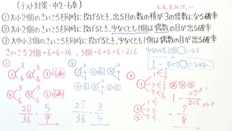 中2数学-28