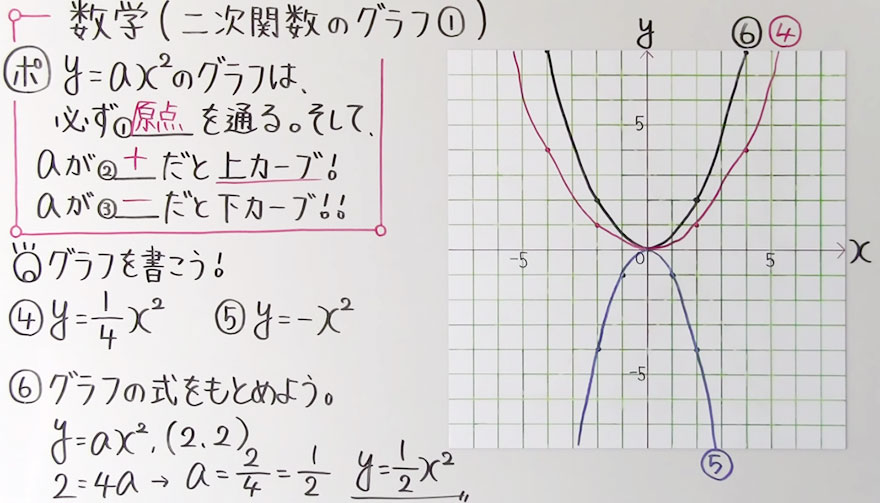 中3数学-35