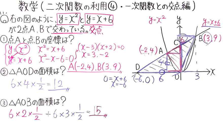 中3数学-42