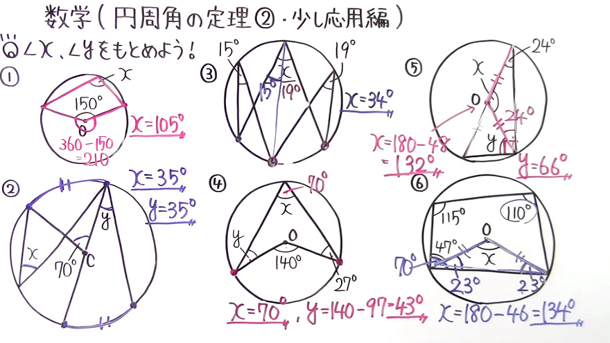 中3数学-57