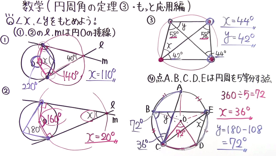 中3数学-58