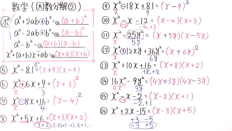 中3数学-7