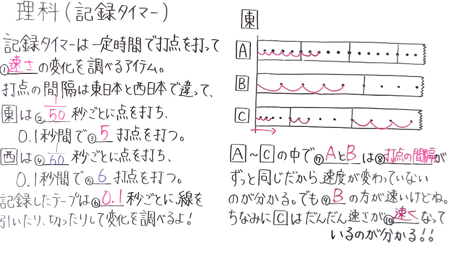 中3理科-21