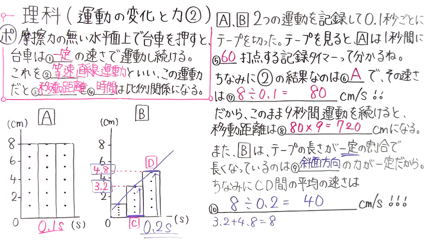 中3理科-23