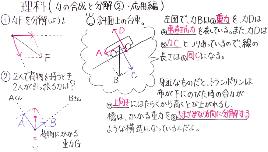 中3理科-26