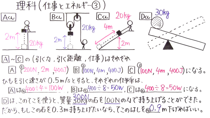 中3理科-31