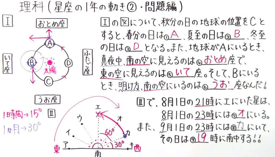 中3理科-38