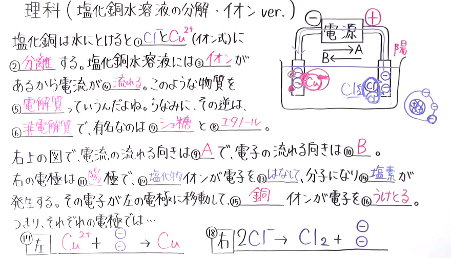 中3理科-4