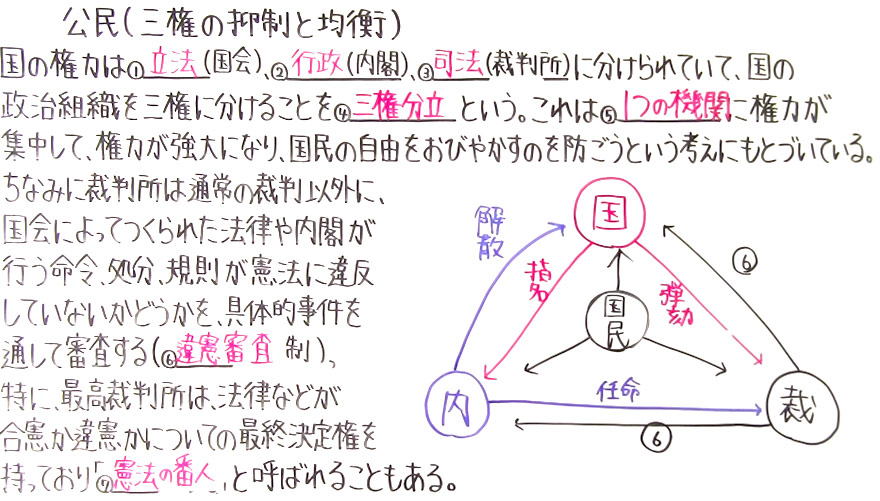 公民-26